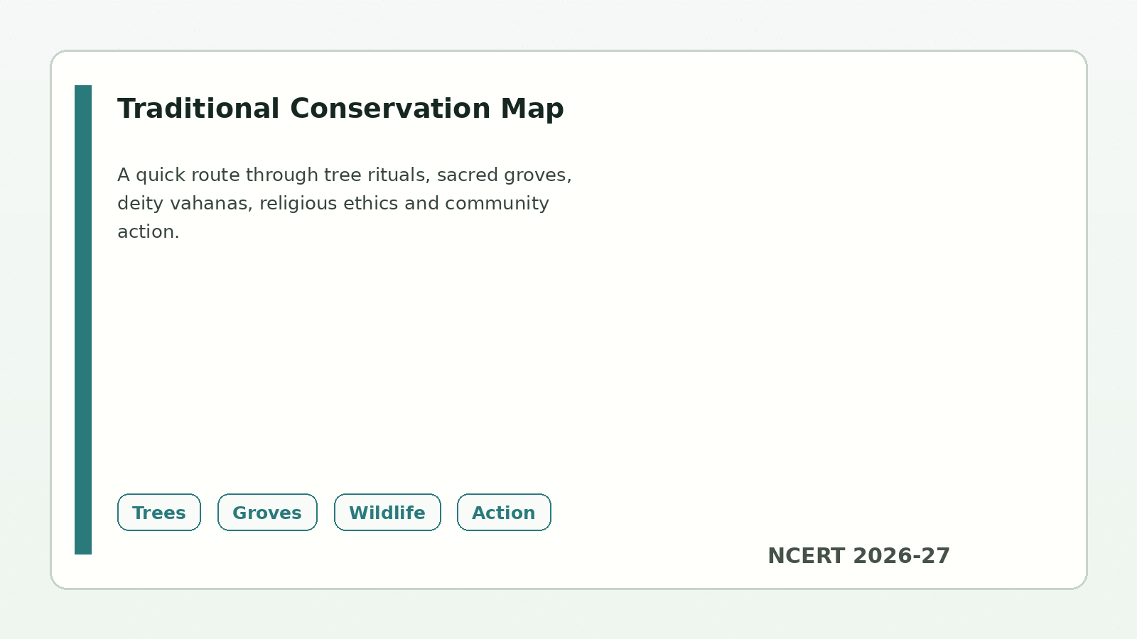 Class 11 KTPI traditional conservation map with tree rituals sacred groves and wildlife