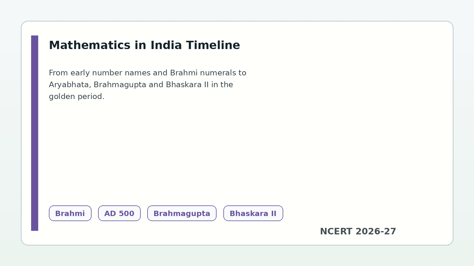 Class 11 KTPI Mathematics in India timeline with Aryabhata Brahmagupta and Bhaskara II