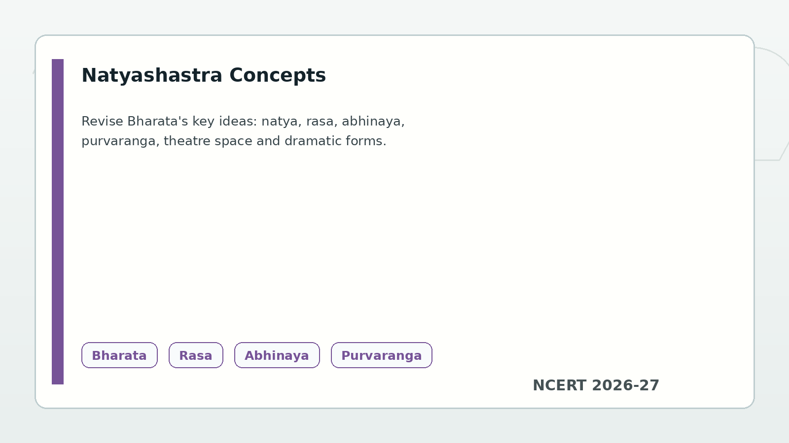 Class 11 KTPI Theatre and Drama Natyashastra concepts with Bharata rasa abhinaya and purvaranga