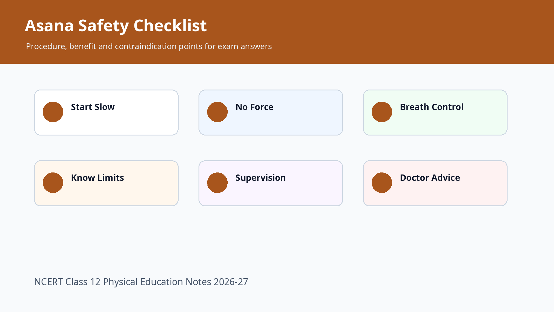 Asana contraindication checklist for Class 12 Physical Education yoga notes