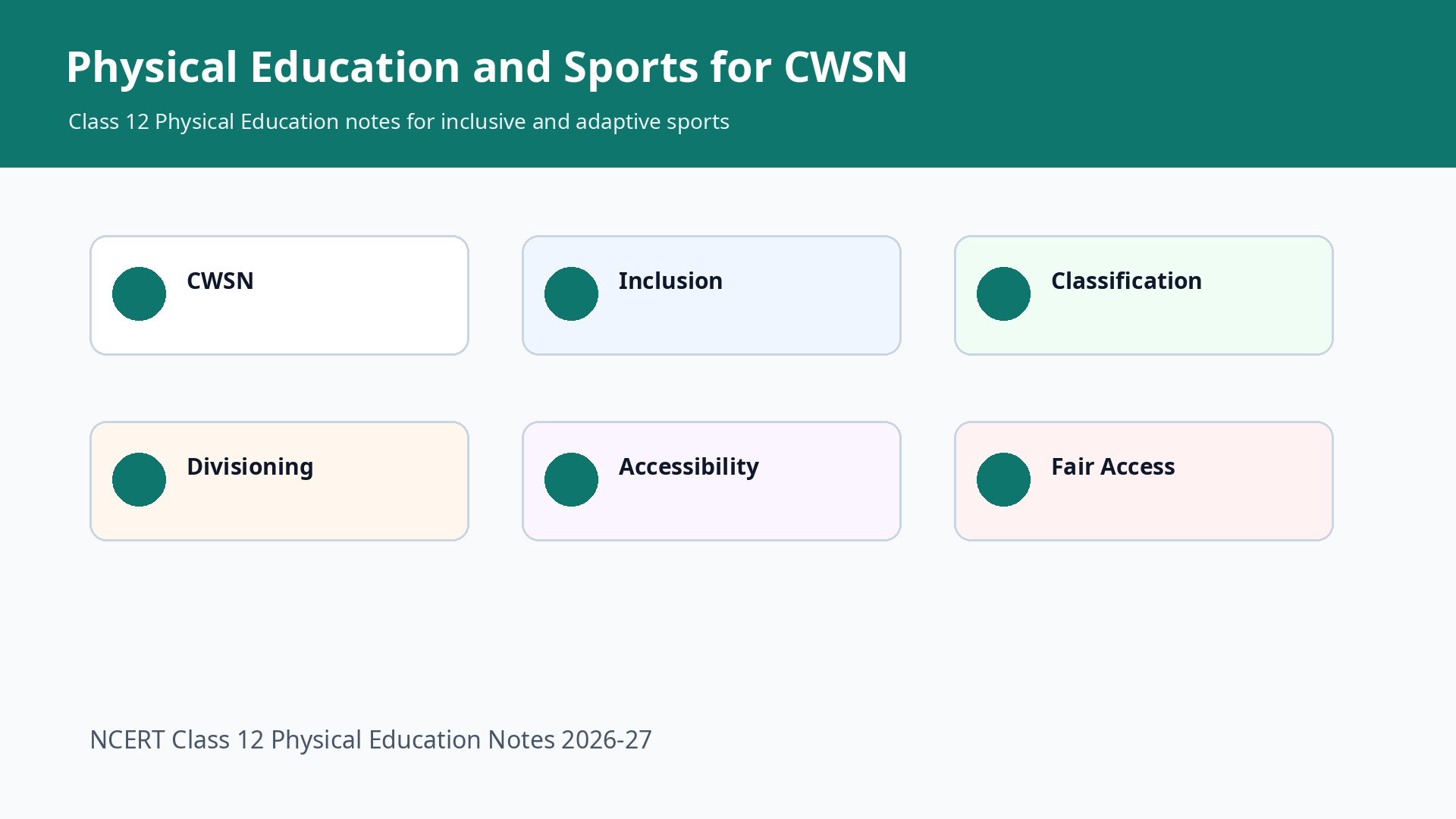 NCERT Notes Class 12 Physical Education Chapter 4 CWSN inclusion sports