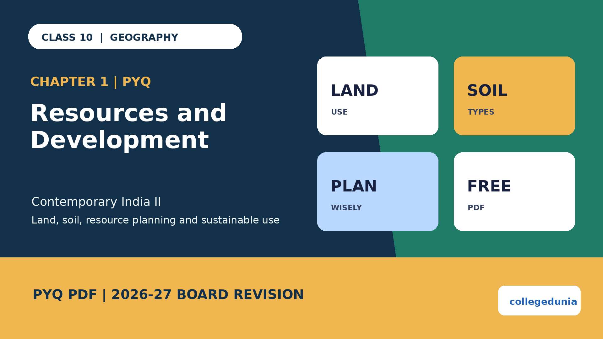 Class 10 Geography Resources and Development PYQ PDF