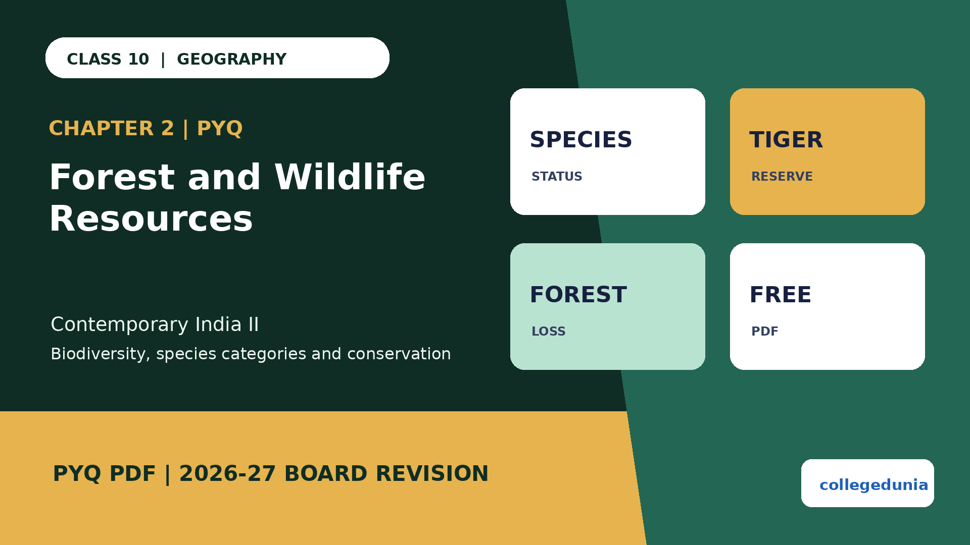 Class 10 Geography Forest and Wildlife Resources PYQ PDF
