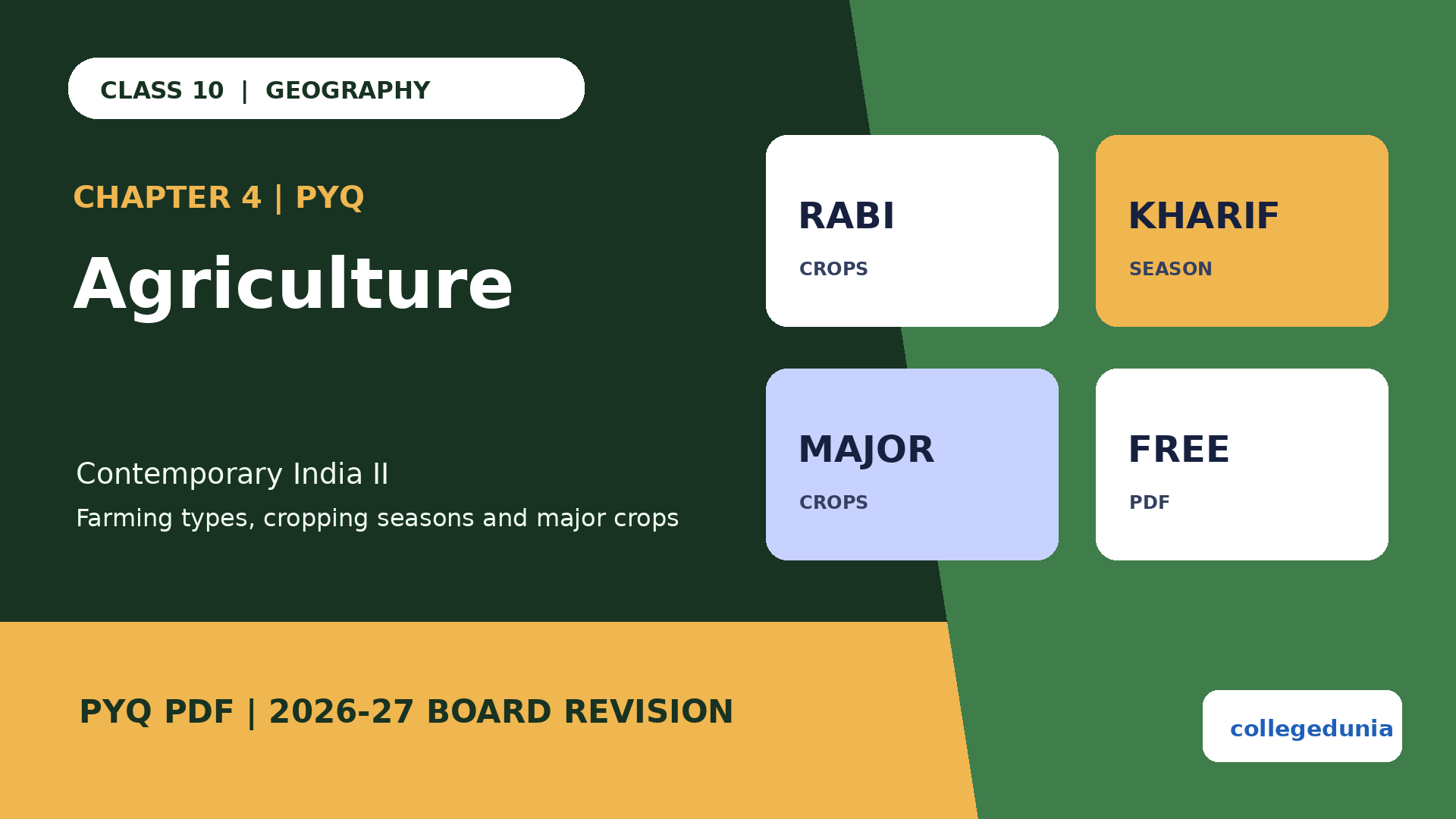 Class 10 Geography Agriculture PYQ PDF