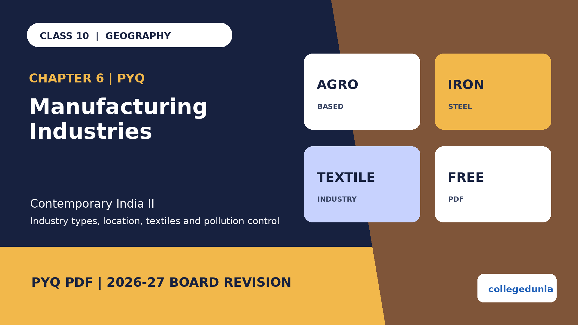 Class 10 Geography Manufacturing Industries PYQ PDF