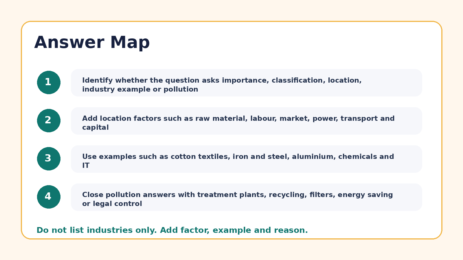Answer map for Manufacturing Industries PYQ questions