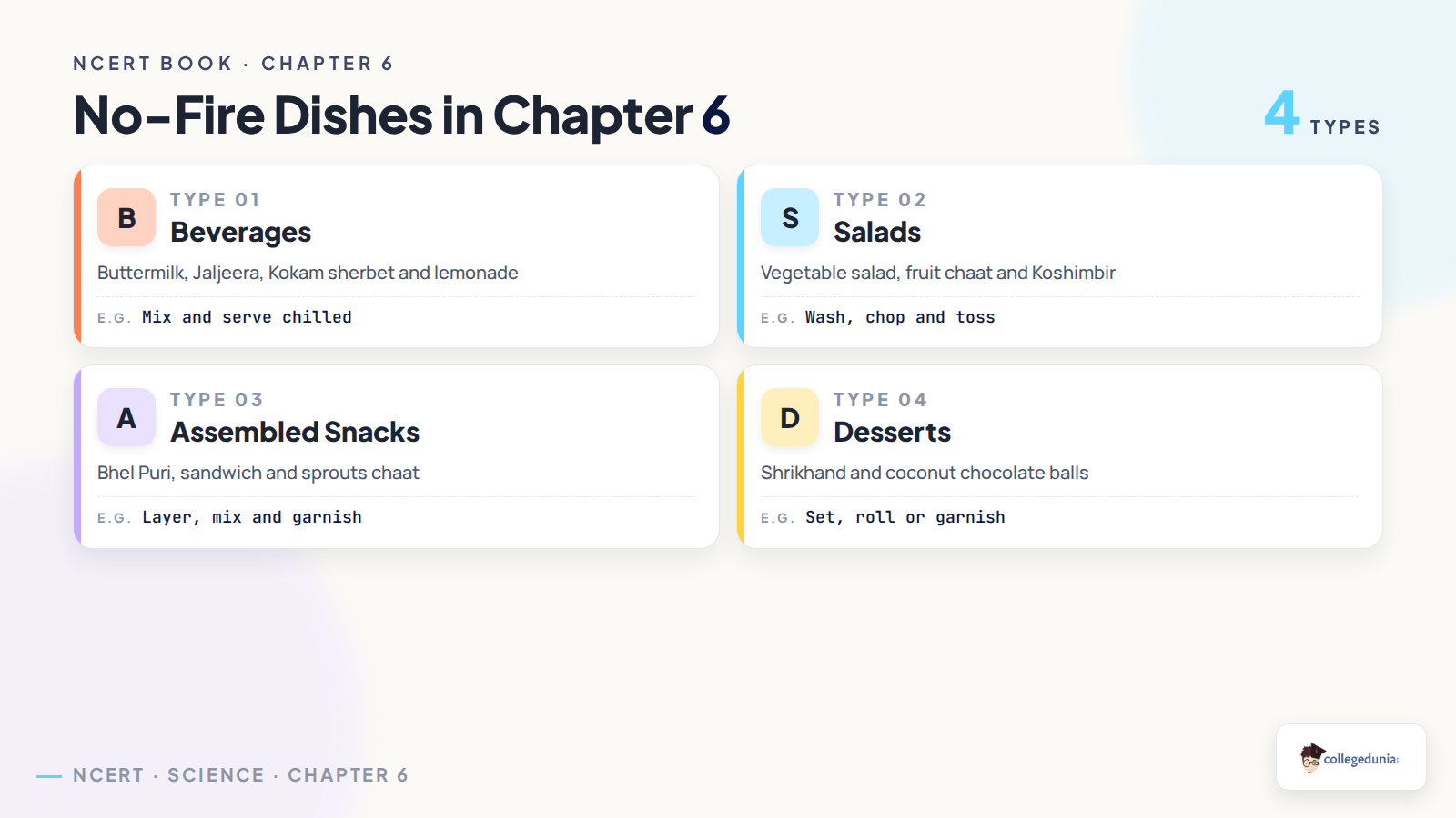 No-fire dishes in Class 6 Cooking without Fire chapter
