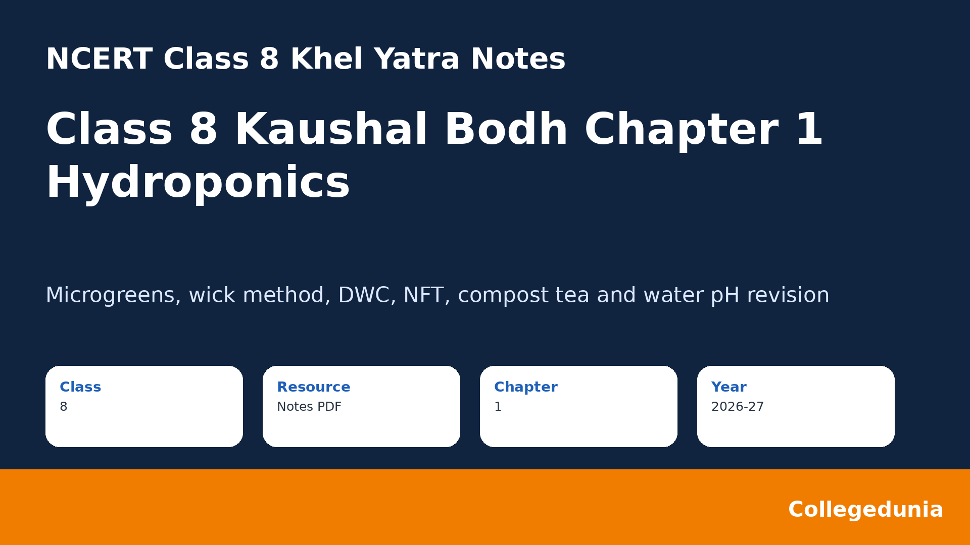 NCERT Class 8 Kaushal Bodh Chapter 1 Hydroponics Notes 2026-27