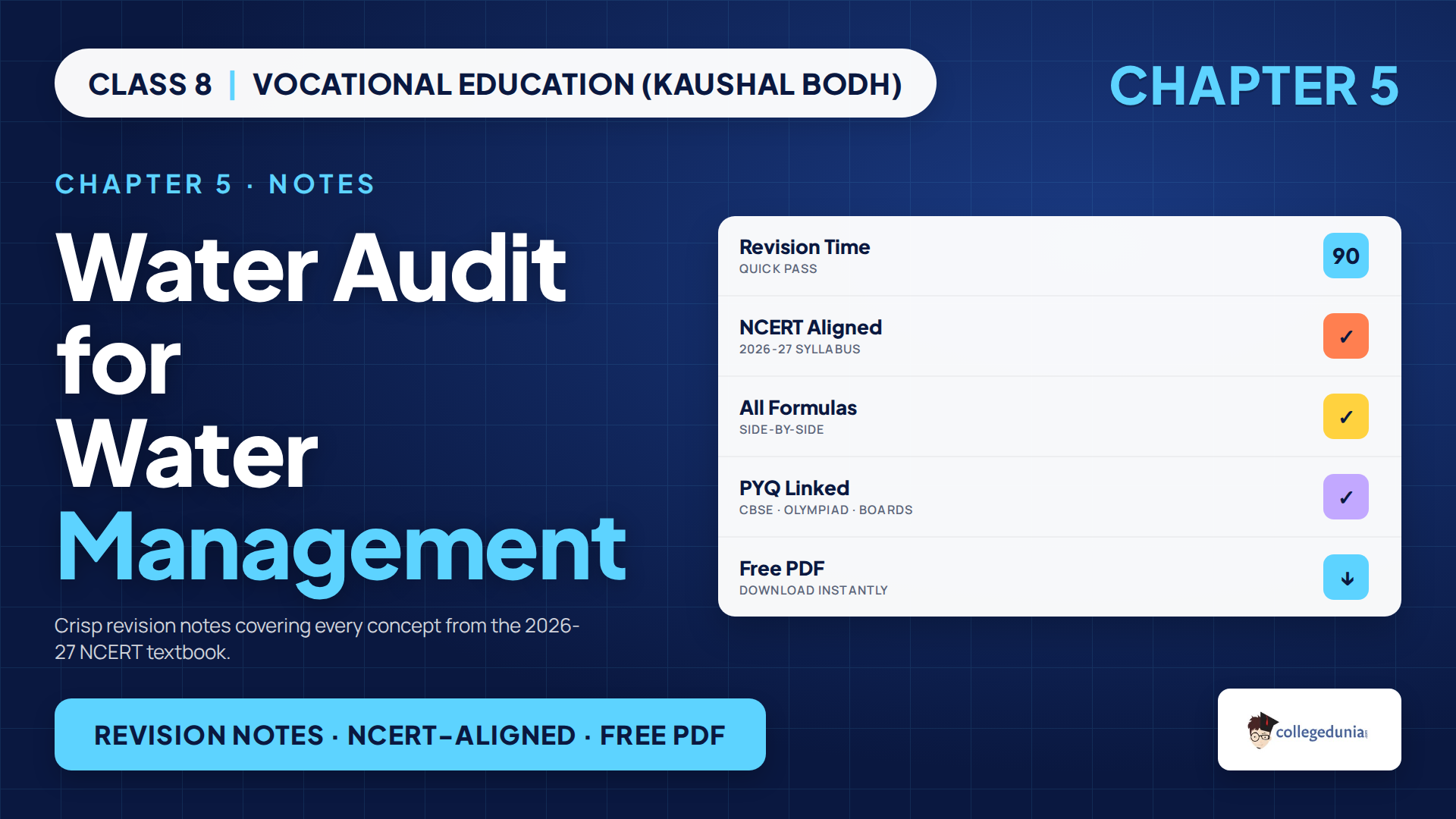 Class 8 Kaushal Bodh Chapter 5 water audit notes