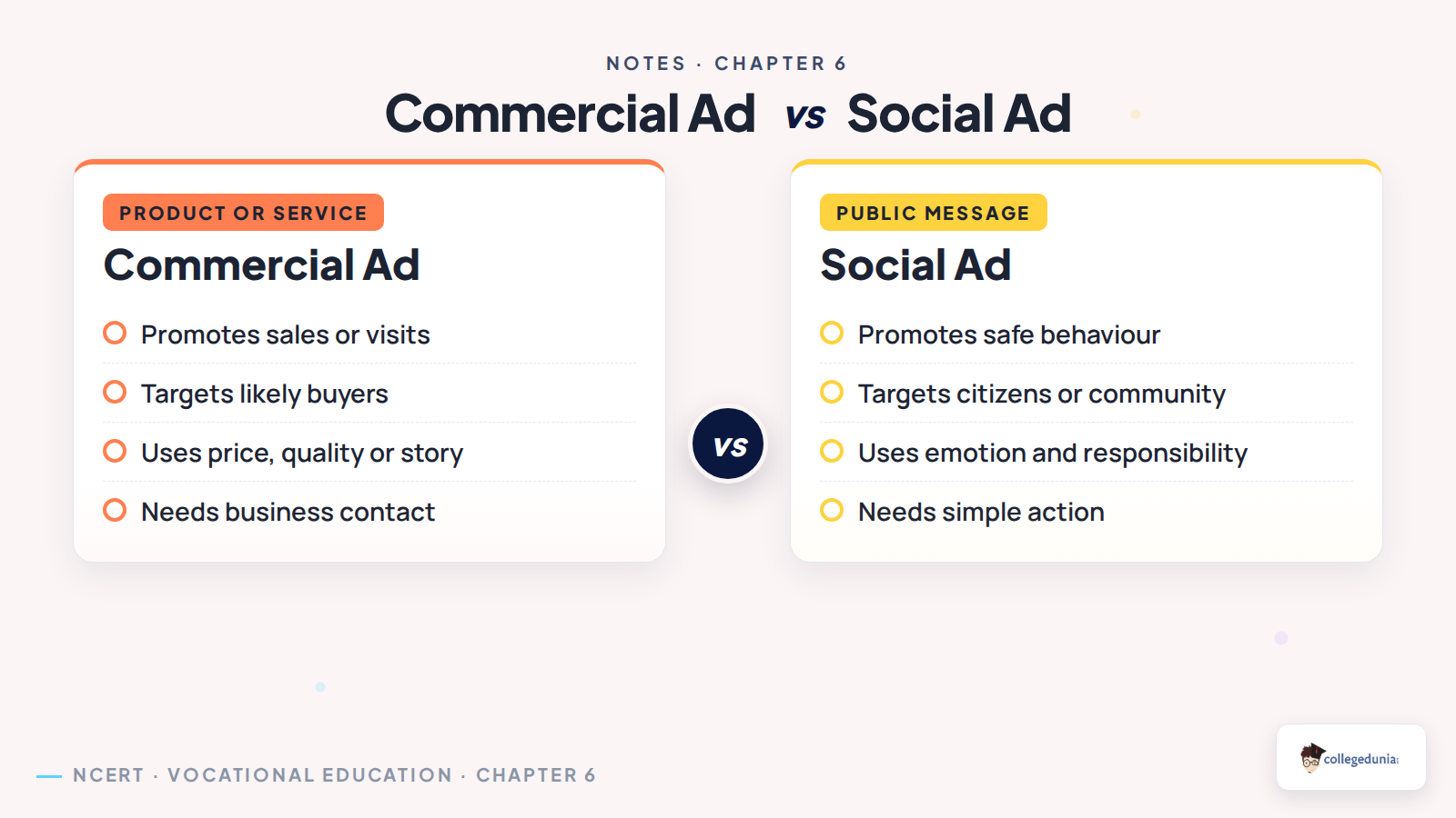 Commercial and social advertisements comparison for Class 8 notes