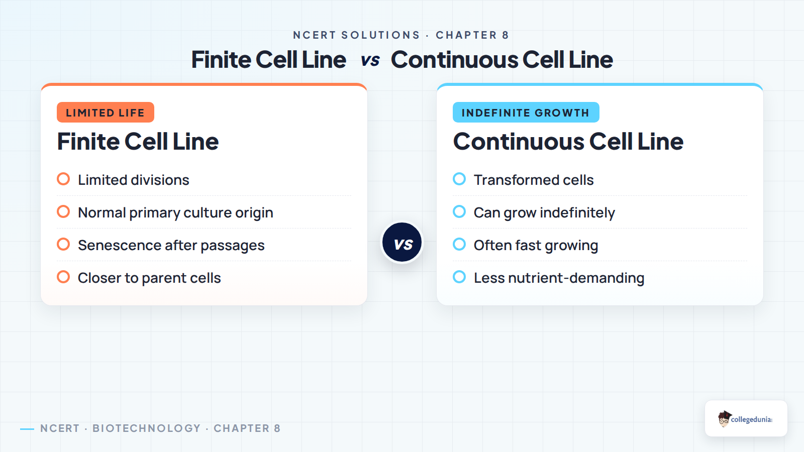 Finite cell line versus continuous cell line comparison