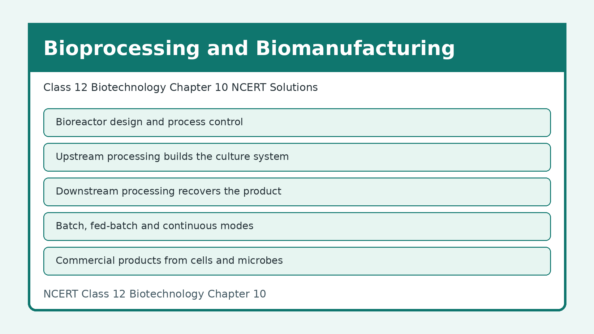 Class 12 Biotechnology Chapter 10 NCERT Solutions