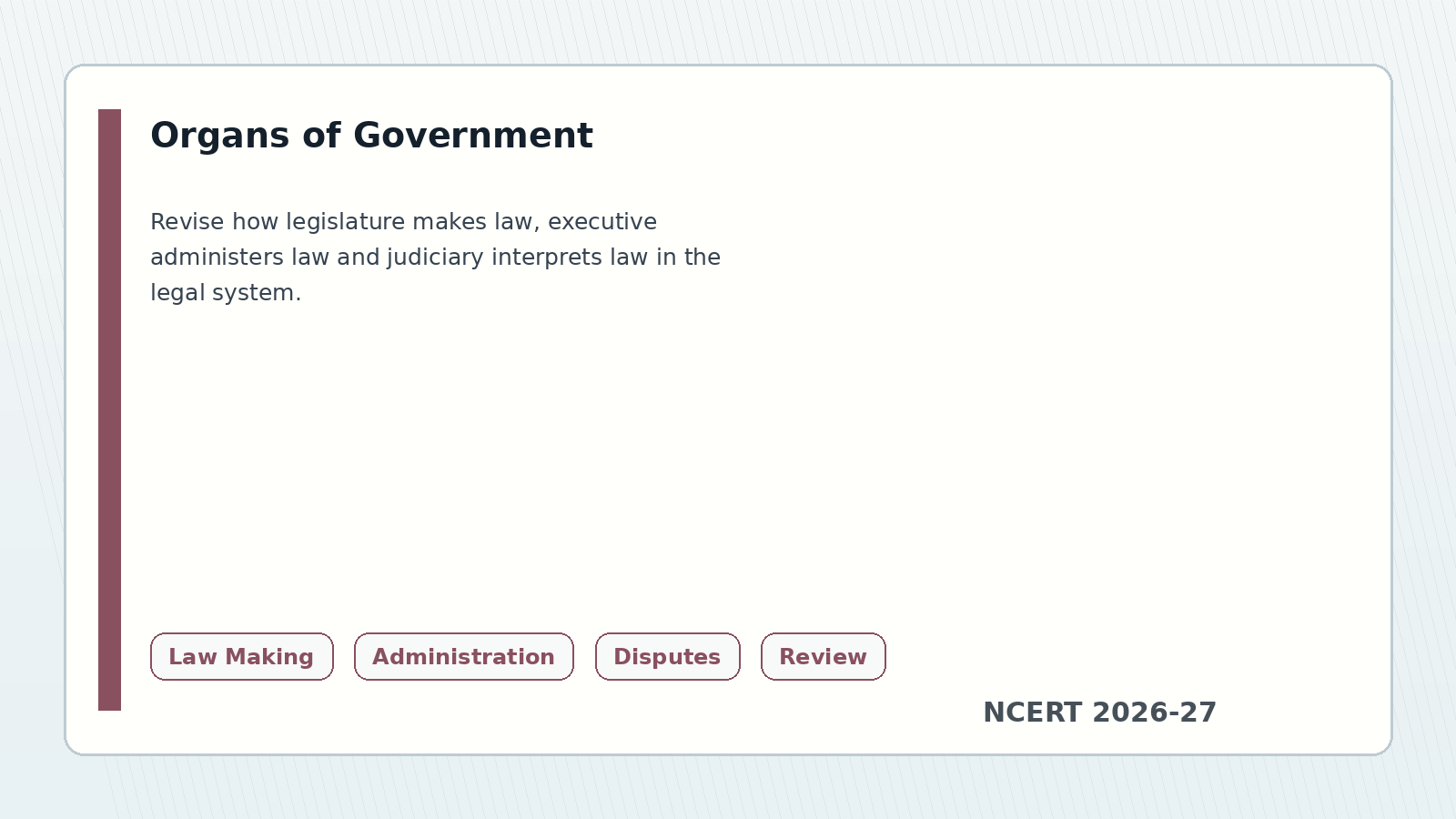 Class 11 Legal Studies legislature executive judiciary flow chart