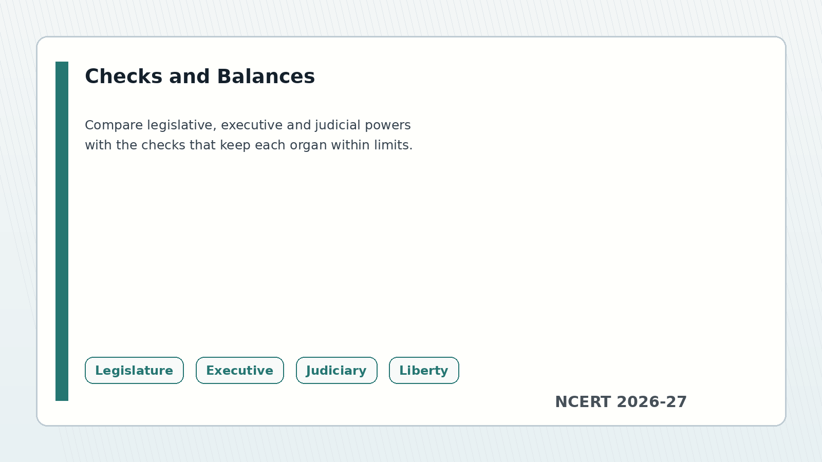 Class 11 Legal Studies separation of powers checks and balances chart
