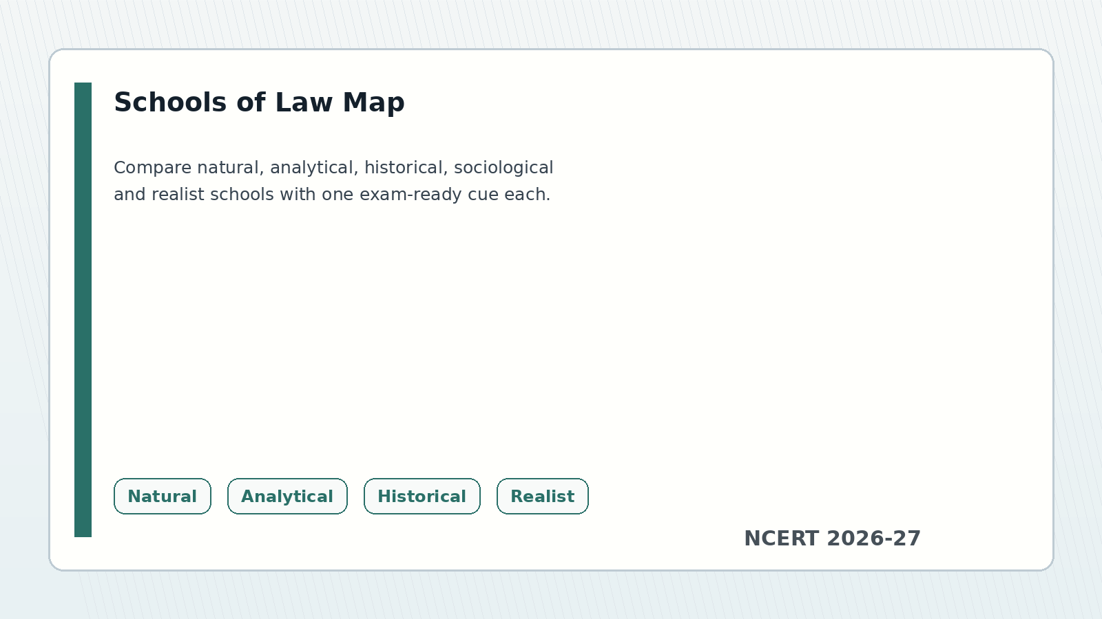 Class 11 Legal Studies schools of law revision chart