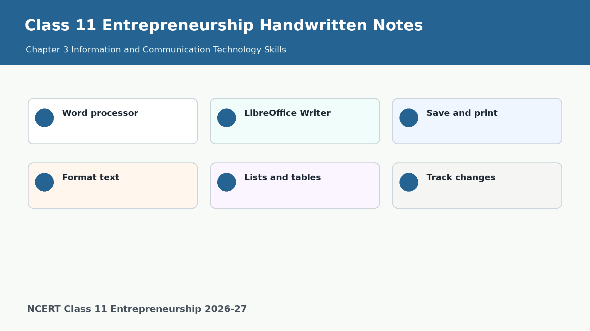 Class 11 Entrepreneurship Chapter 3 handwritten notes 2026-27