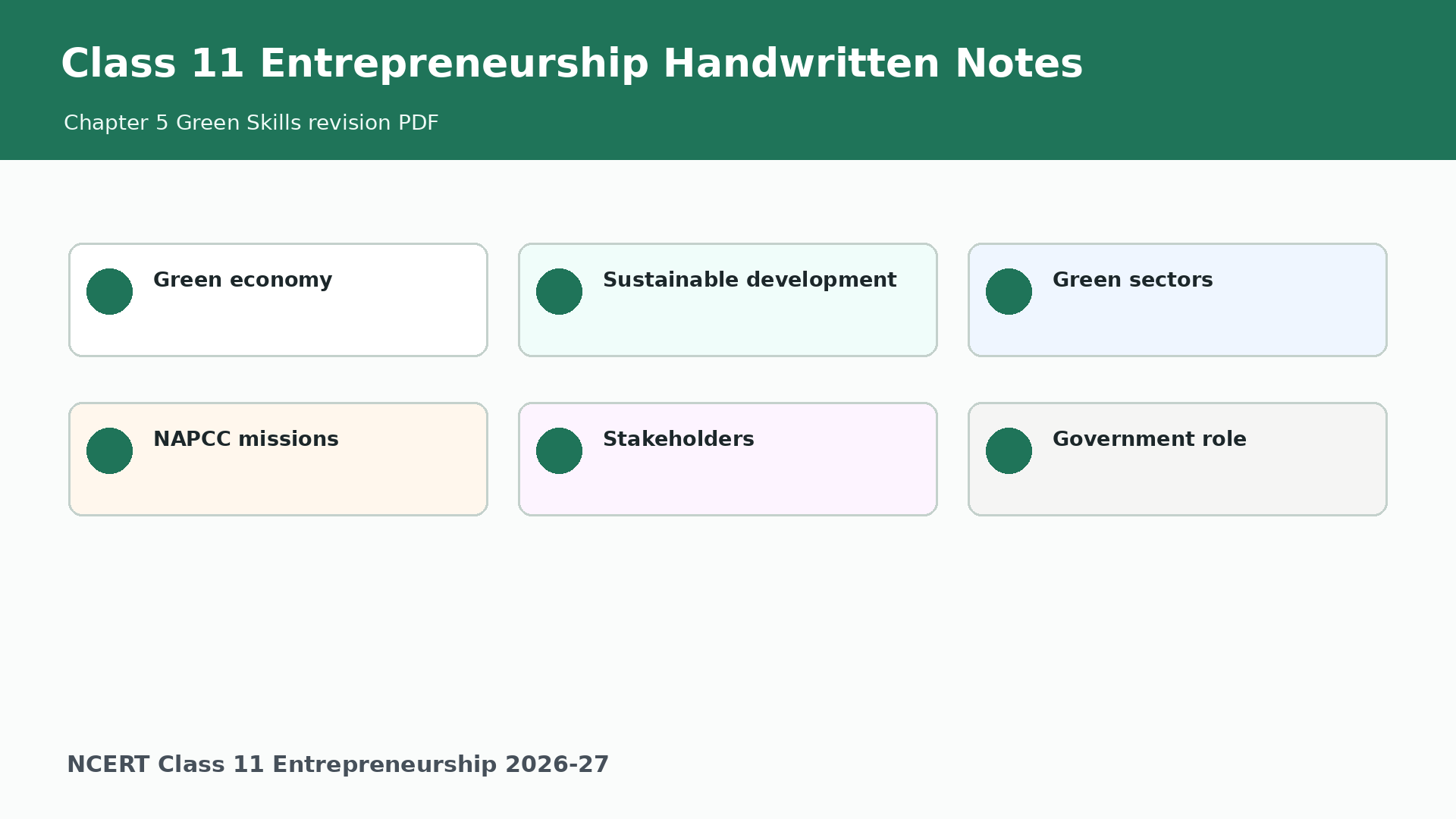 Class 11 Entrepreneurship Chapter 5 Green Skills handwritten notes 2026-27