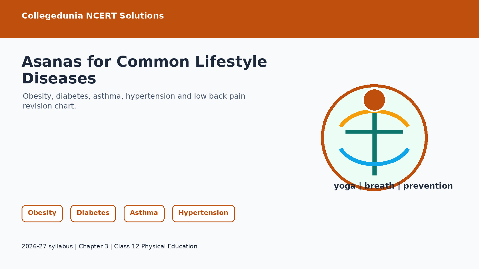 Disease-wise asana chart for Yoga as Preventive Measure for Lifestyle Disease