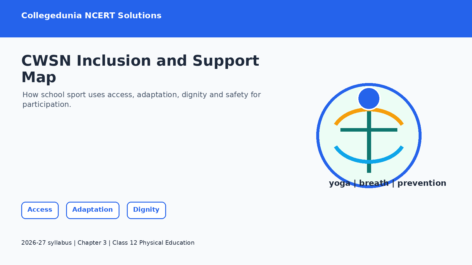 CWSN inclusion and support map for Class 12 Physical Education Chapter 4