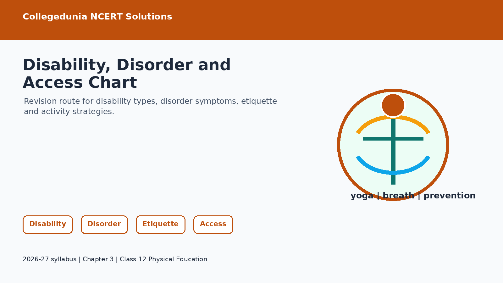 Disability disorder etiquette and access chart for Class 12 Physical Education CWSN
