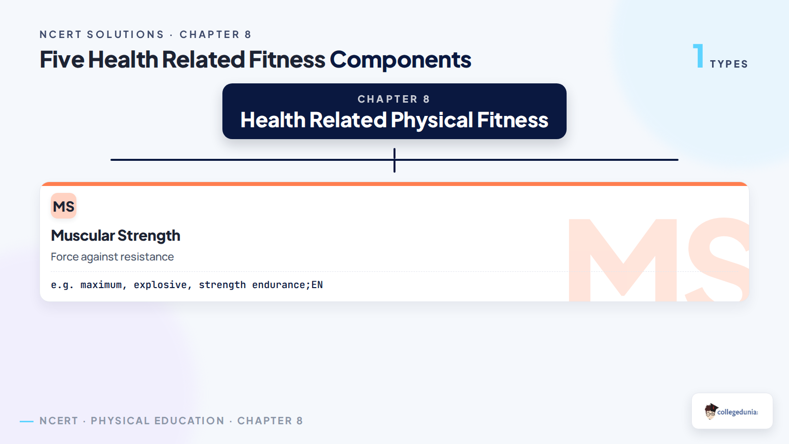 Five health related fitness components in Class 11 Physical Education Chapter 8