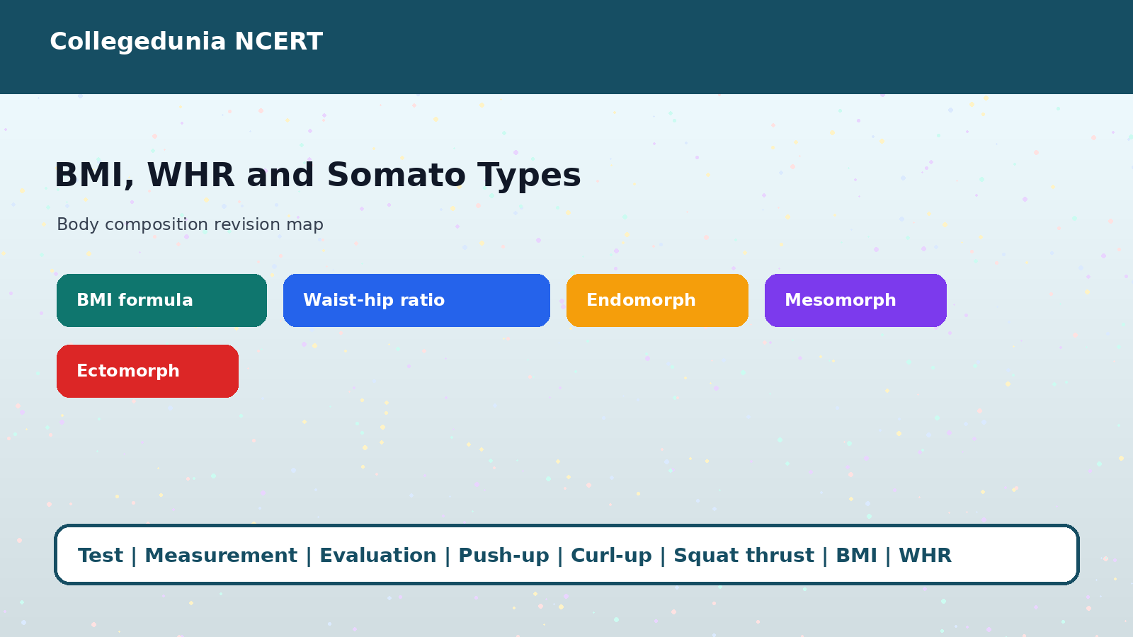 BMI WHR and somato types for Class 11 Physical Education Chapter 9