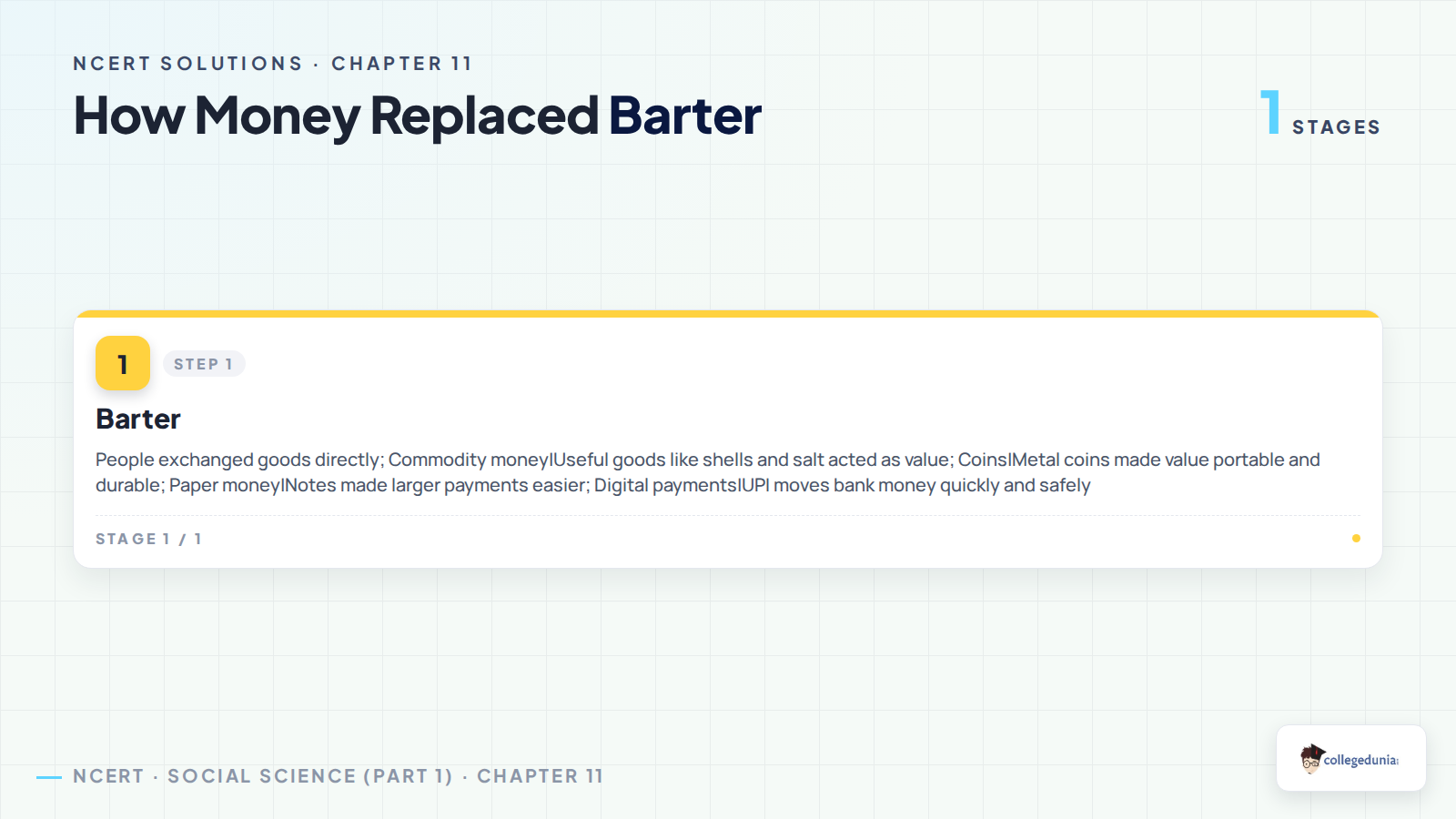 Flow from barter to money in Class 7 Social Science