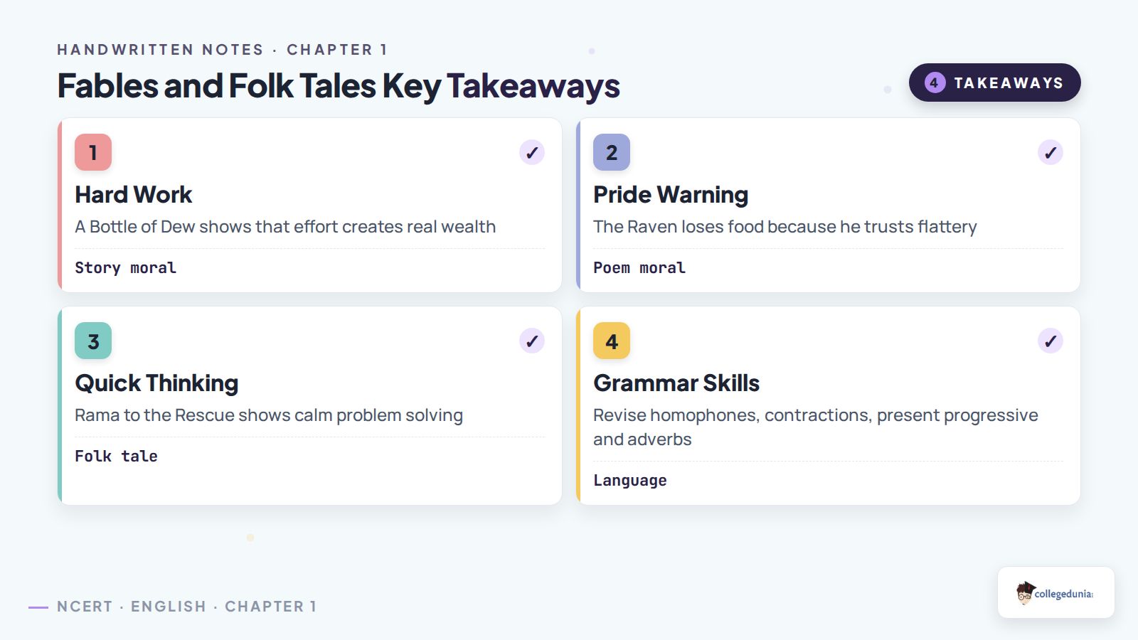 Fables and Folk Tales key takeaways for Class 6 English