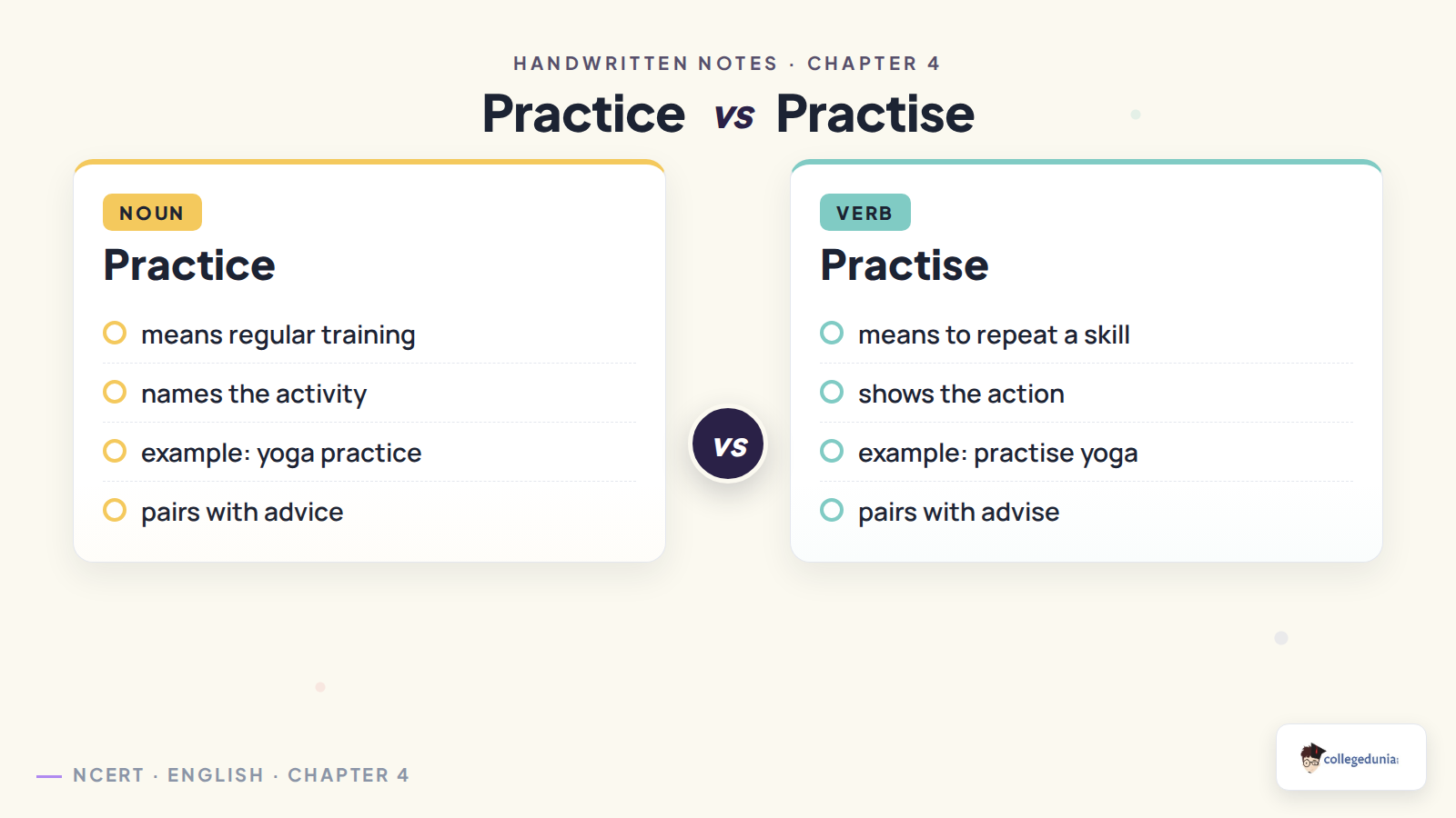 Practice and practise grammar difference for Class 6 English
