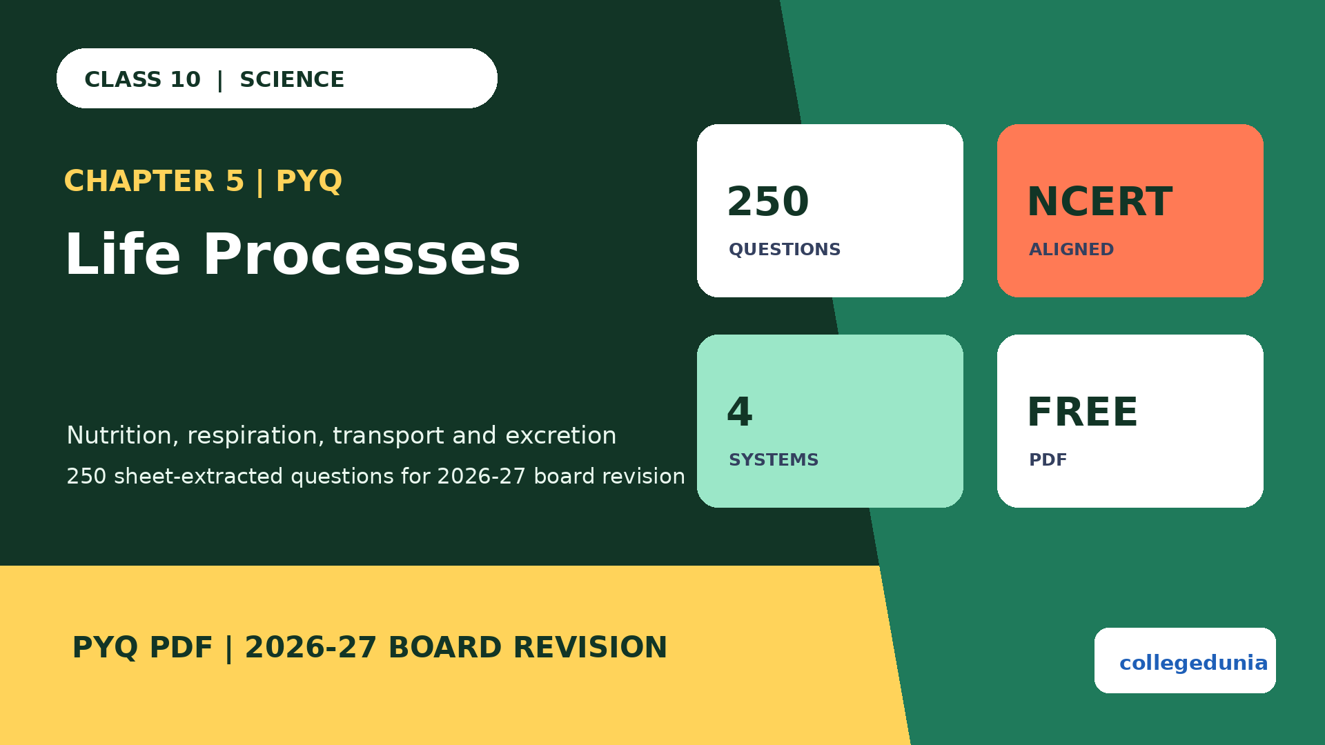 Class 10 Science Life Processes PYQ PDF