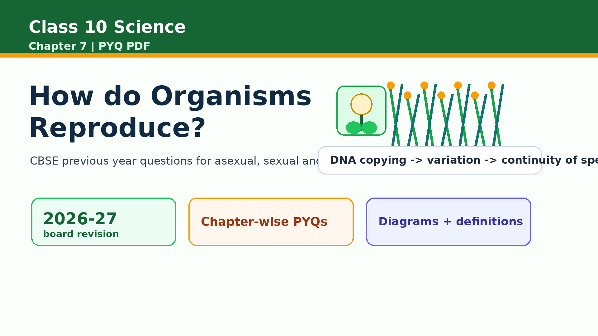 Class 10 Science How do Organisms Reproduce PYQ PDF