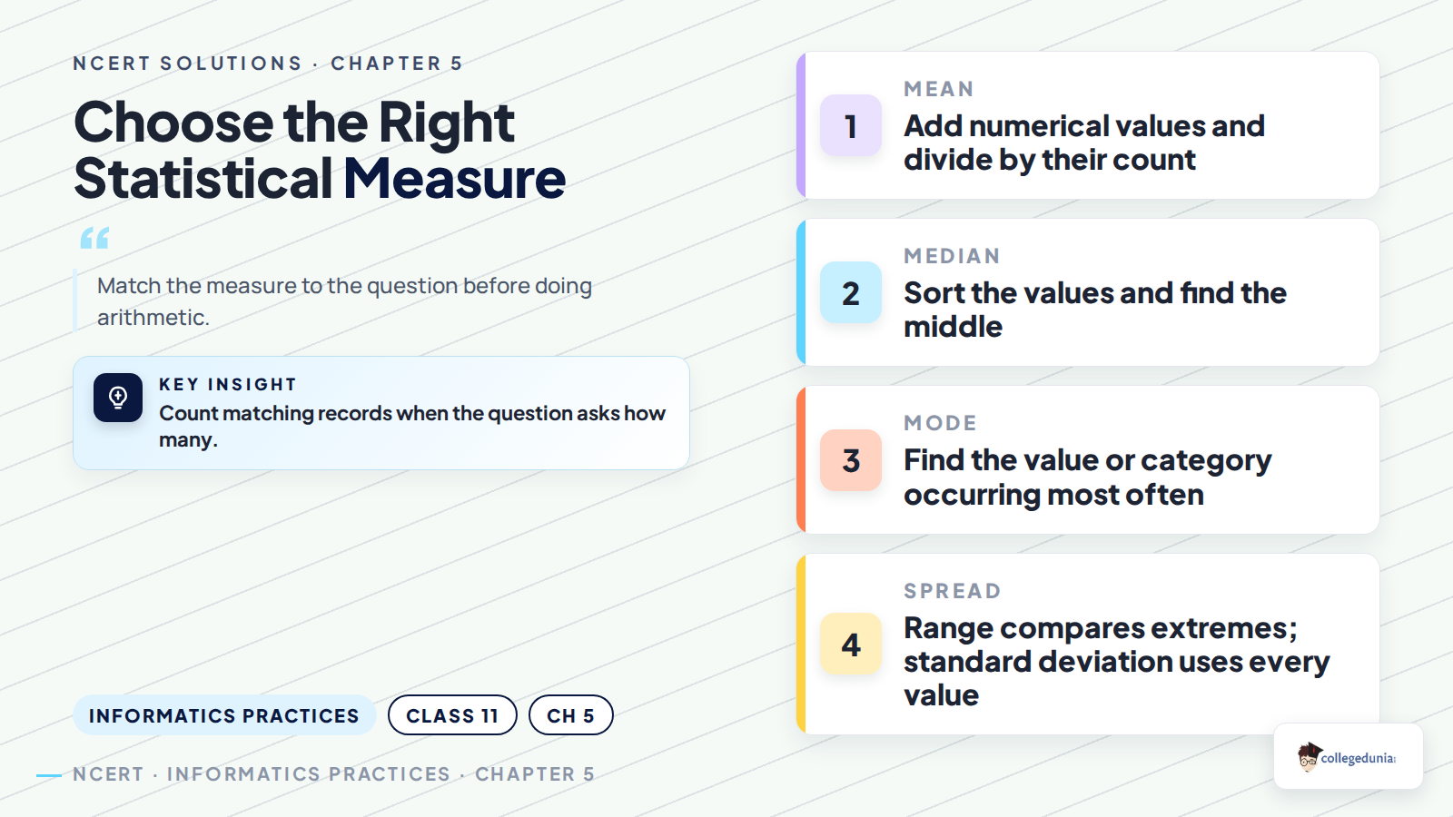 Mean, median, mode, range and standard deviation with their uses
