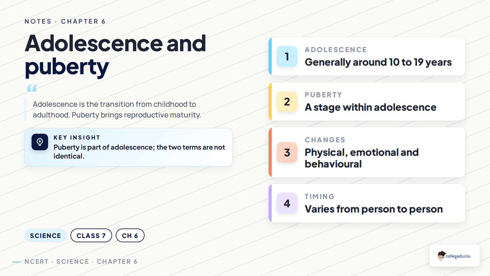 Adolescence and puberty definitions, normal variation and changes