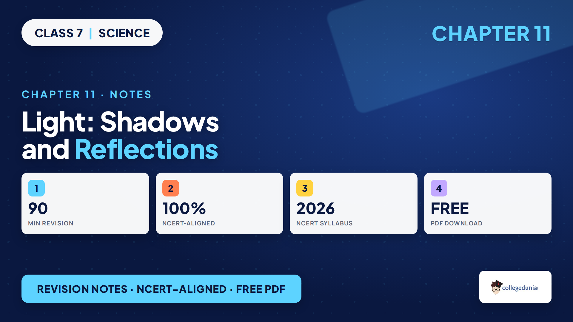 Class 7 Curiosity Light Shadows and Reflections revision notes