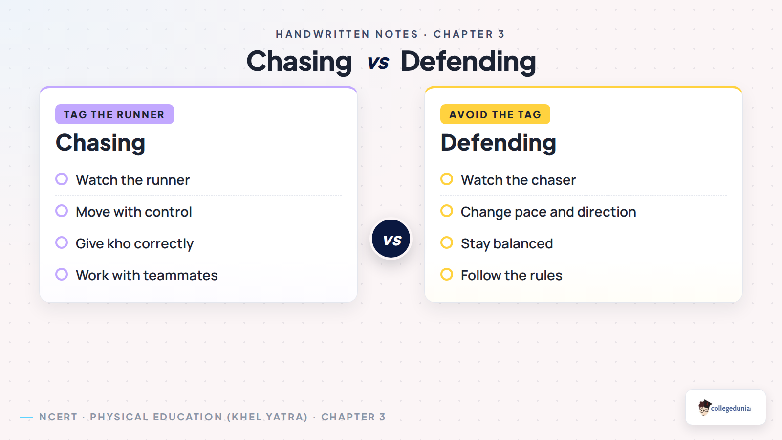 Comparison of chasing and defending skills in kho-kho