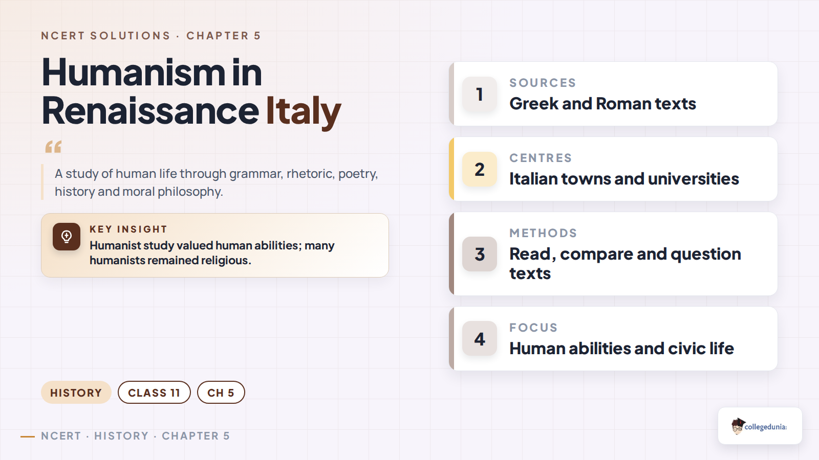 Humanist subjects, sources and methods in Renaissance Italy