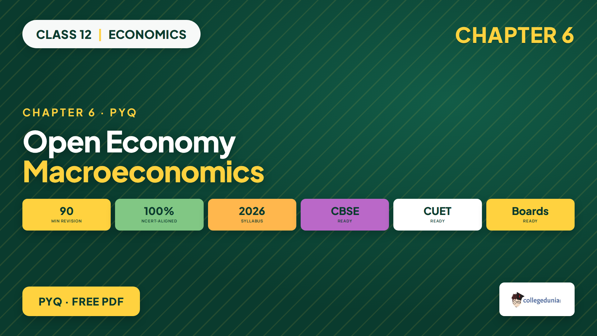 Class 12 Economics Open Economy Macroeconomics PYQ PDF