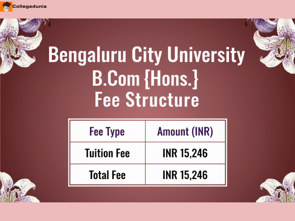 Bengaluru City University B.Com {Hons.} Fees 