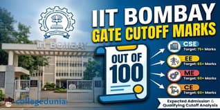 IIT Bombay GATE Cutoff Marks Out of 100