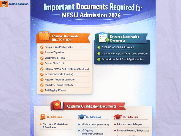 NFSU Gandhinagar Documents Required