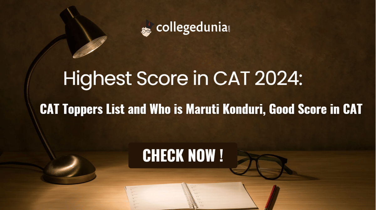 CAT 2024 Topper list