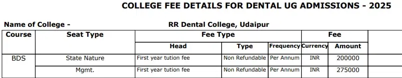 Fee Structure