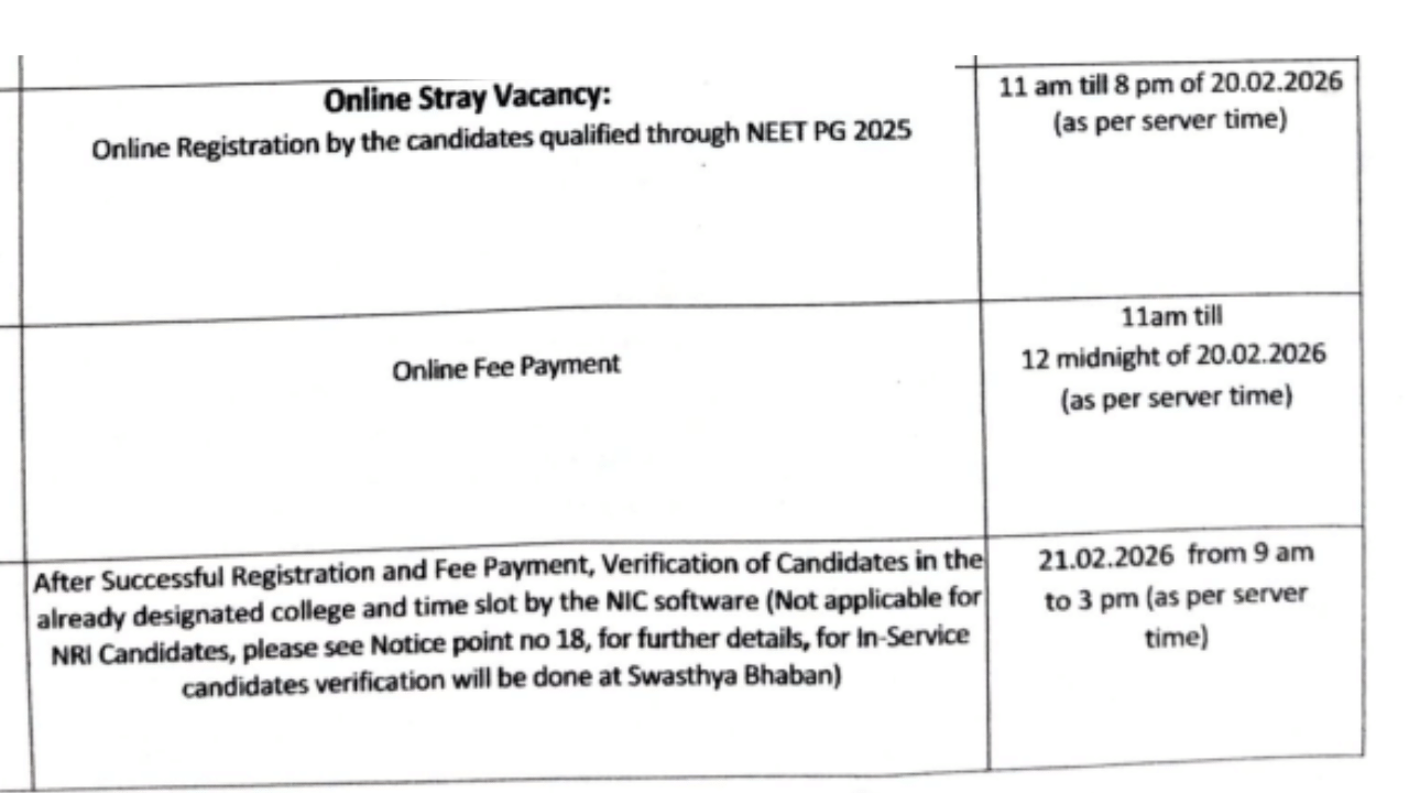 WB NEET PG 2025 Stray Vacancy Round @wbmcc.nic.in