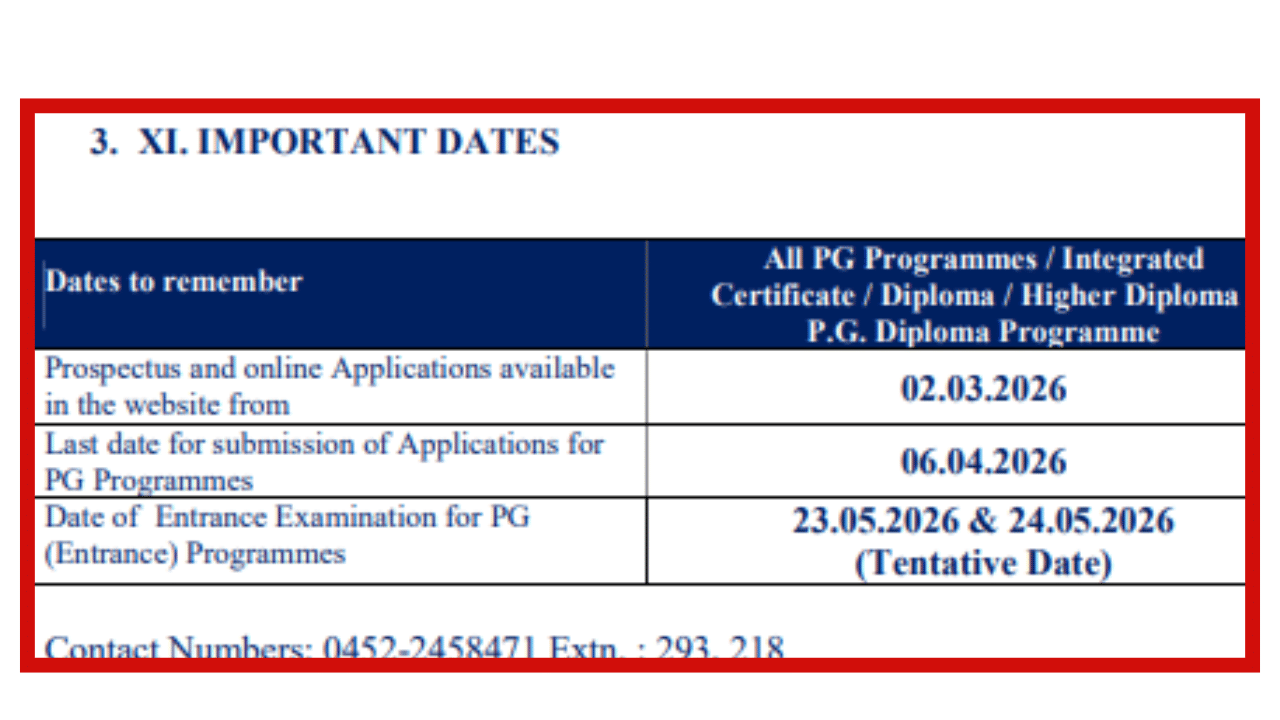 Image Source: Madurai Kamaraj University PG Admission 2026 @mkuniversity.ac.in