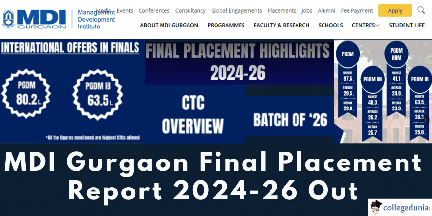 MDI Gurgaon Final Placements 2024-26 Report Released