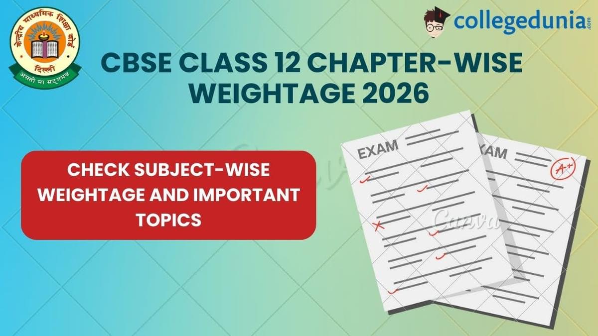 CBSE Class 12 Subject-Wise Weightage 2025-26