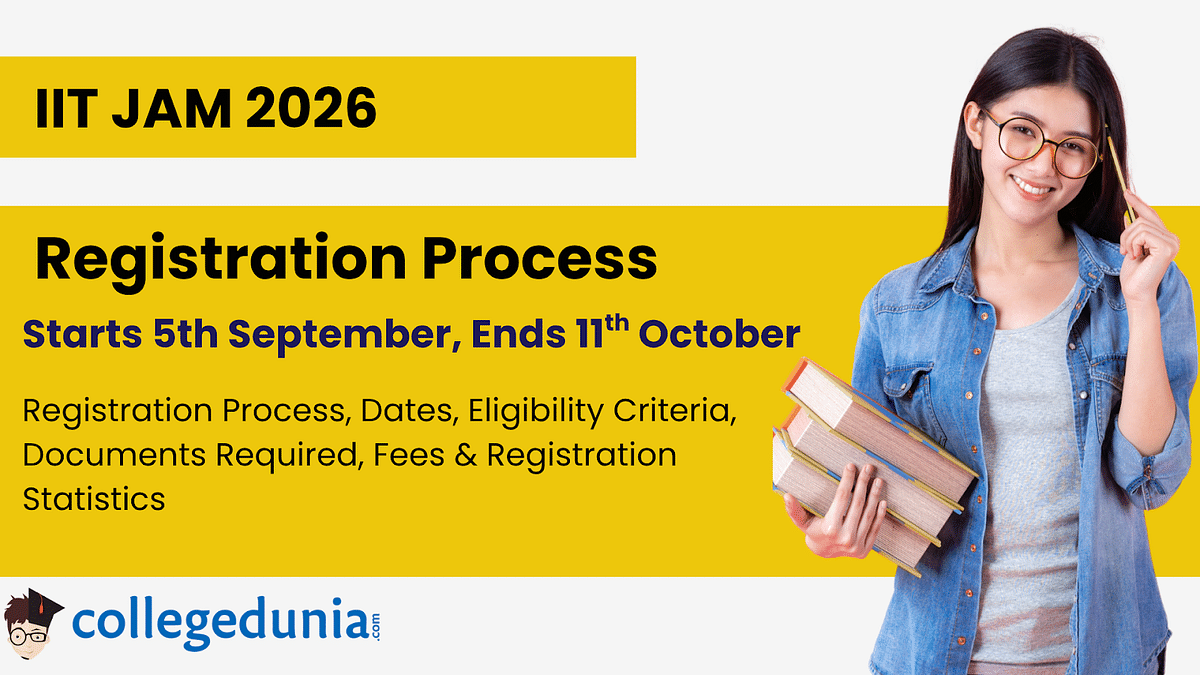 IIT JAM Registration