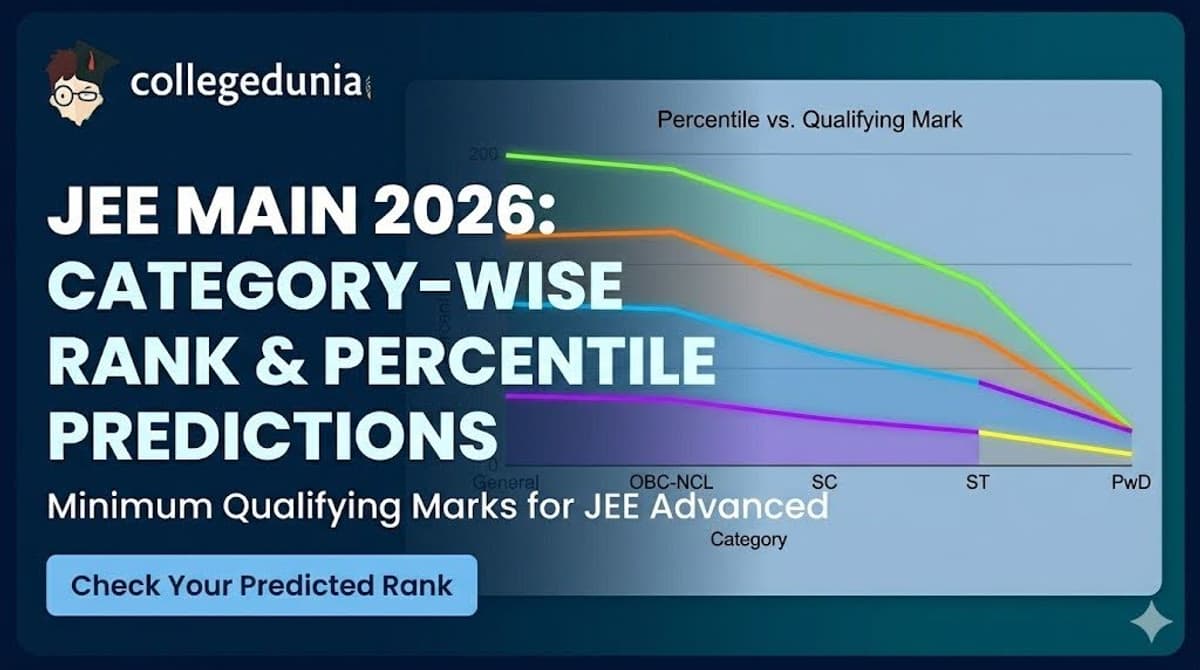 JEE Main 2026 Rank Predictor Category-wise