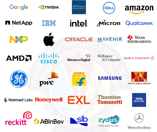 BITs Pilani Top Recruiters