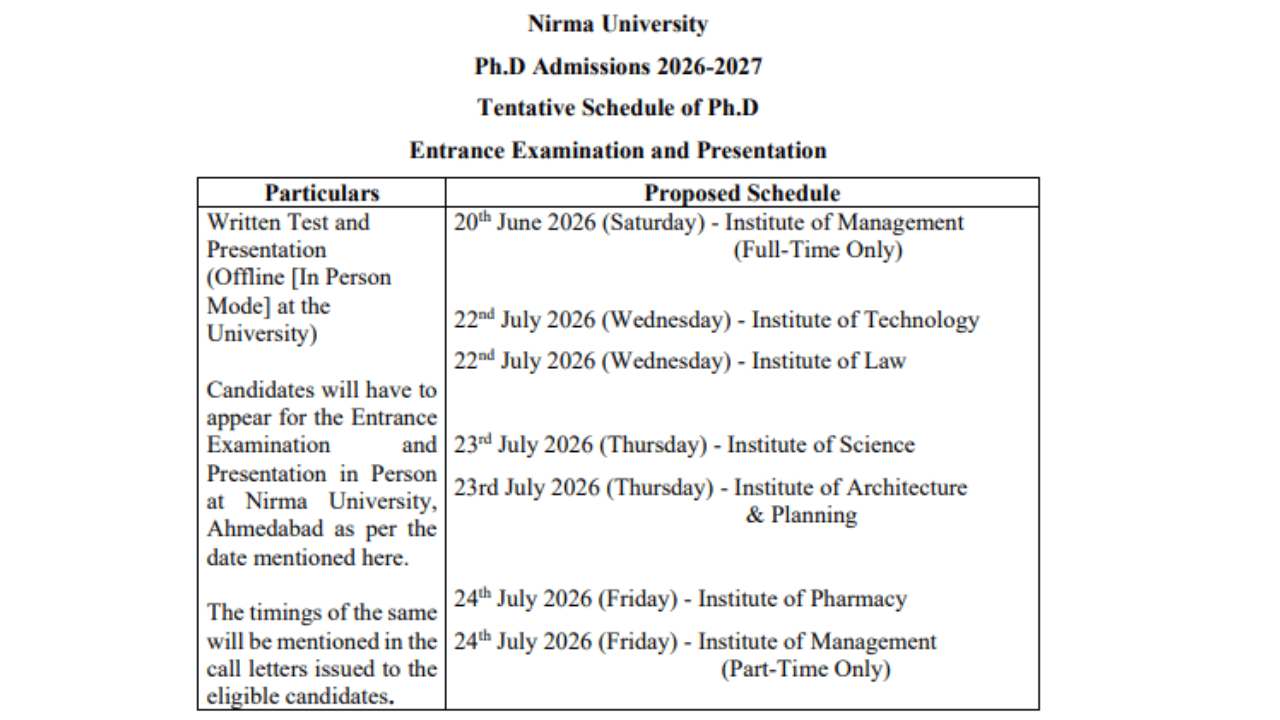  Nirma University PhD Admission 2026 @nirmauni.ac.in